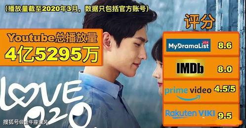 国产现代剧视频素材